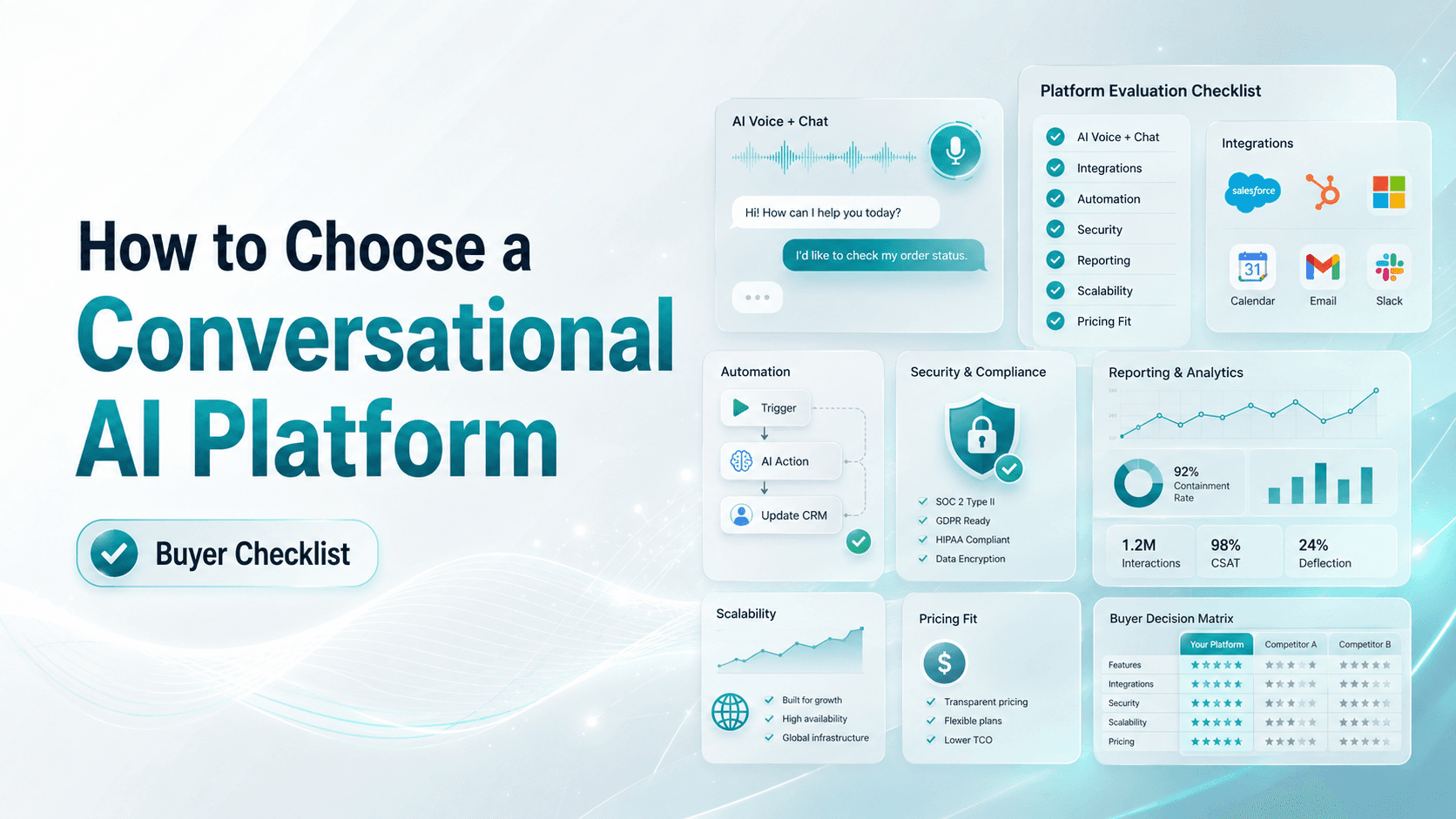 How to Choose a Conversational AI Platform (Buyer Checklist)
