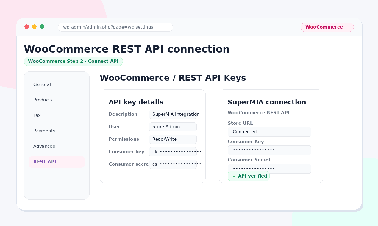 WooCommerce REST API keys connected to SuperMIA plugin