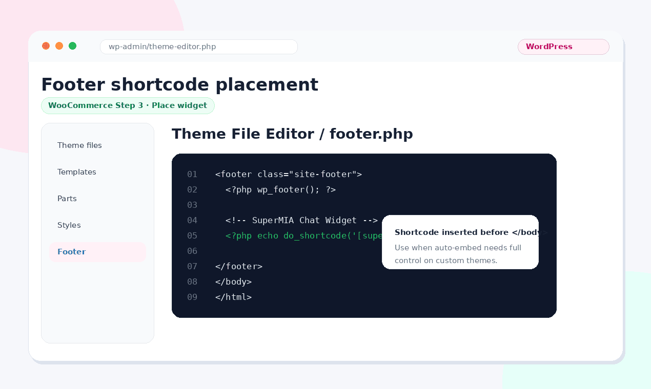WooCommerce theme footer shortcode placement for chatbot widget