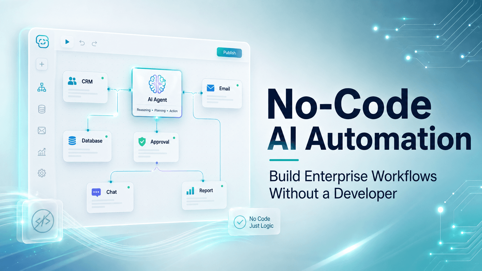 No-code AI automation building a business workflow without a developer
