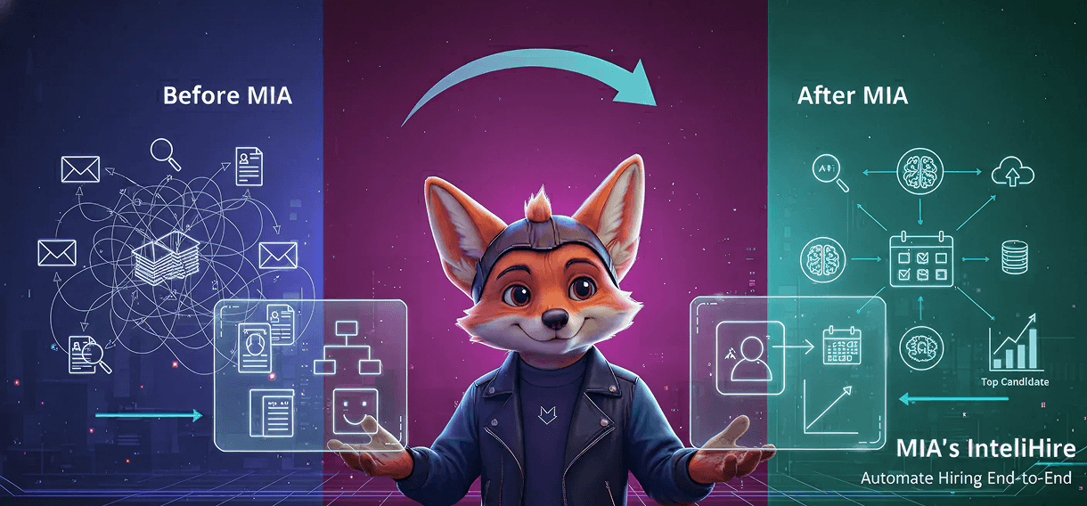 Transform Your HR Workflow and Automate Hiring End-to-End with MIA’s IntelliHire