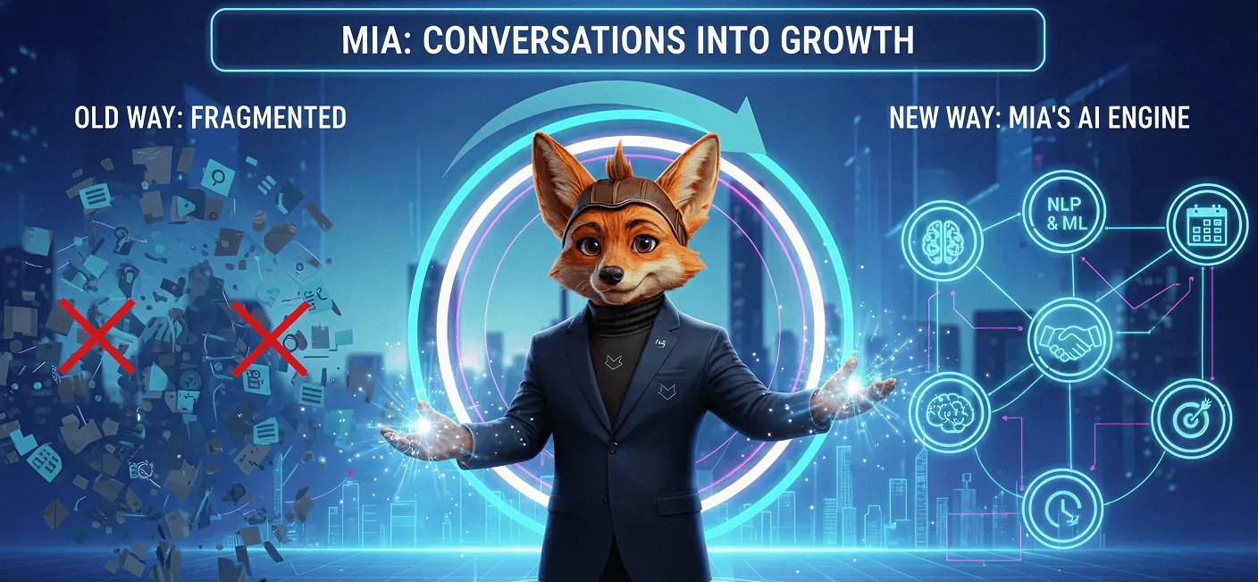 Inside MIA: The Technology Powering Your Smartest Digital Assistant