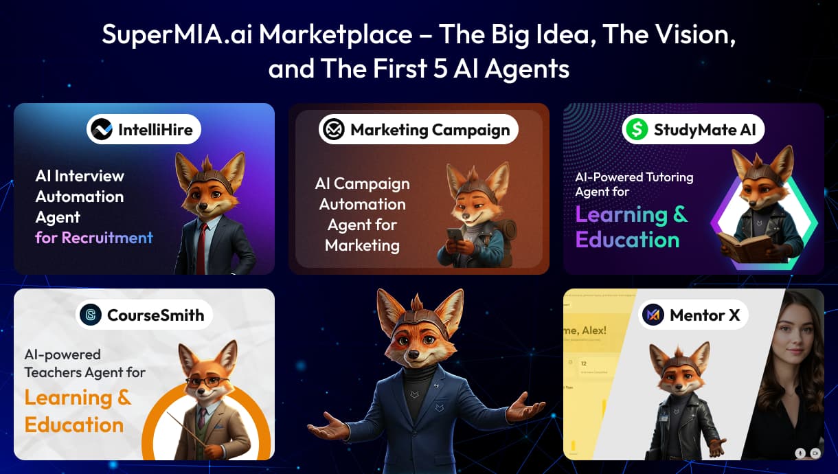 SuperMIA.ai Marketplace – The Big Idea, The Vision, and The First 5 AI Agents