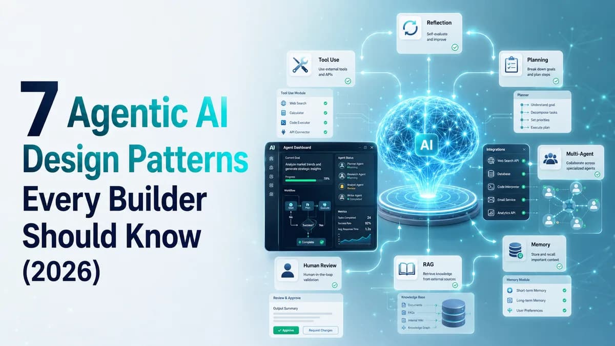 7 Agentic AI Design Patterns Every Builder Should Know (2026)
