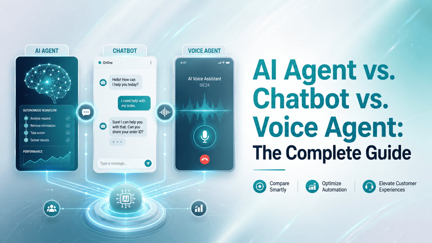 Spectrum graphic placing chatbot, voice agent, and AI agent along an increasing-autonomy arrow