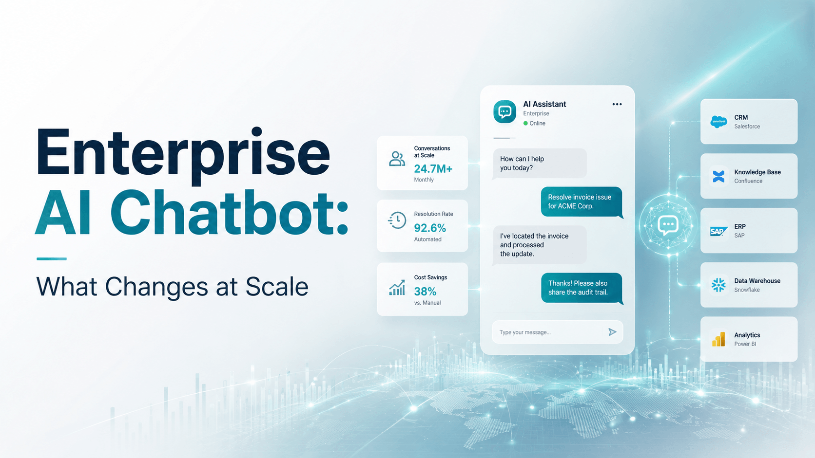Enterprise AI chatbot guide showing what changes at scale