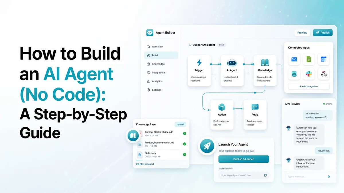 Building an AI agent with a no-code drag-and-drop builder