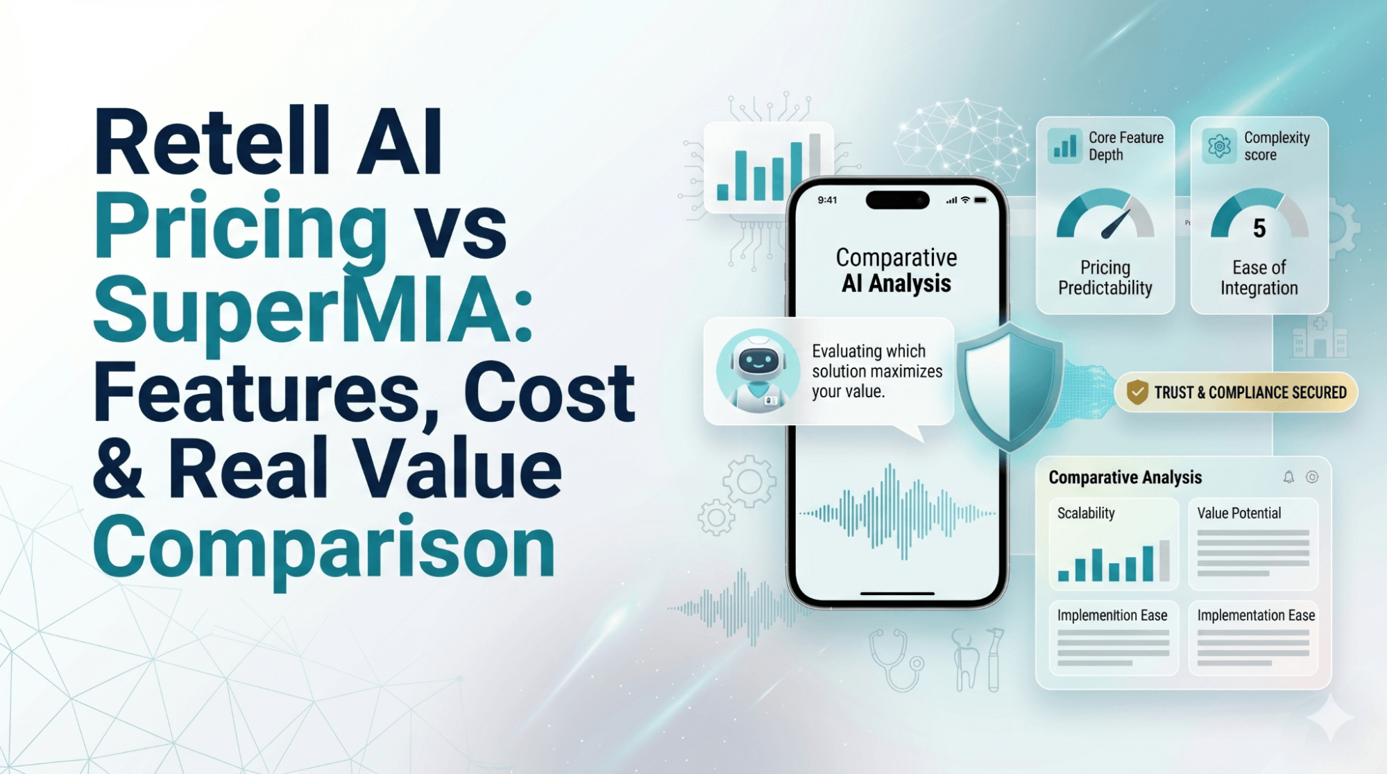 Side-by-side comparison of Retell AI and SuperMIA pricing, with the real per-minute cost breakdown between modular and all-inclusive models