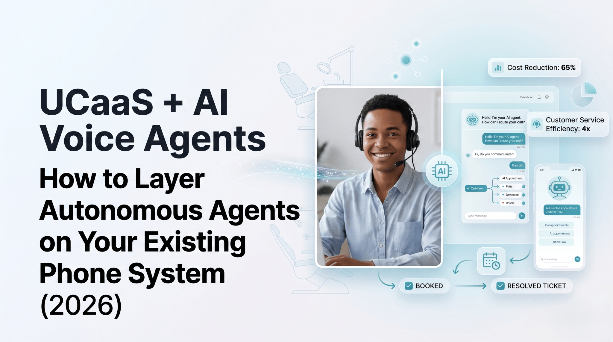 UCaaS and AI voice agent integration architecture diagram showing three patterns: native AI, SIP-bridged external AI, and co-deployed architectures across RingCentral, Dialpad, Genesys, and SuperMIA