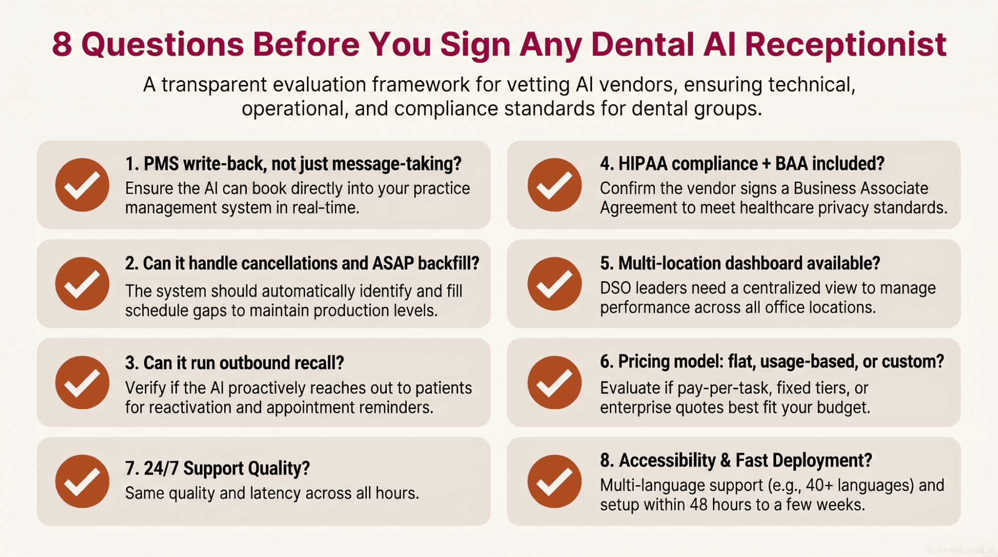 DSO evaluation checklist — 8 criteria for choosing a dental AI receptionist platform