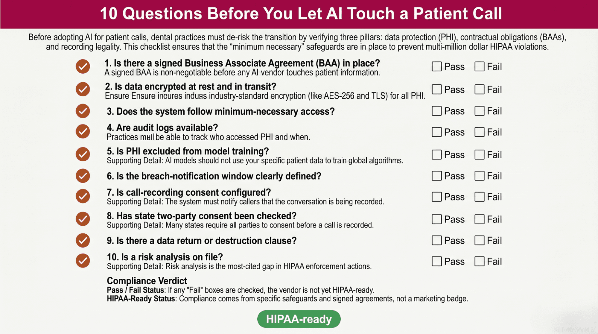 HIPAA readiness checklist infographic for evaluating dental AI vendors