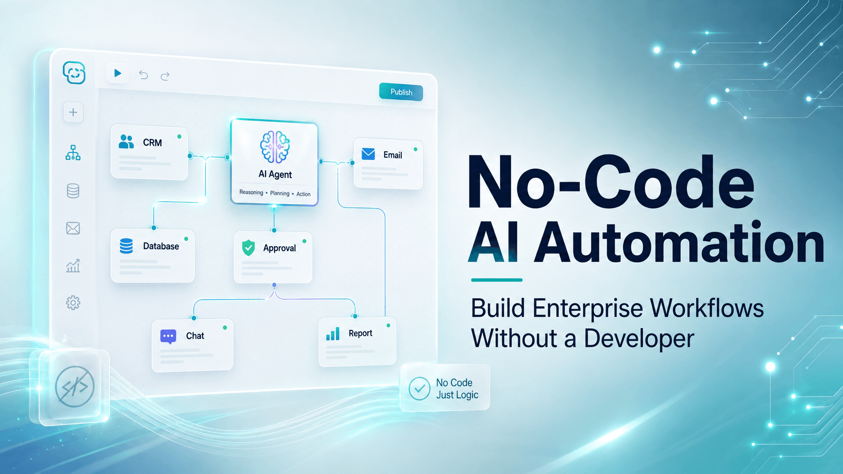 No-code AI automation building a business workflow without a developer