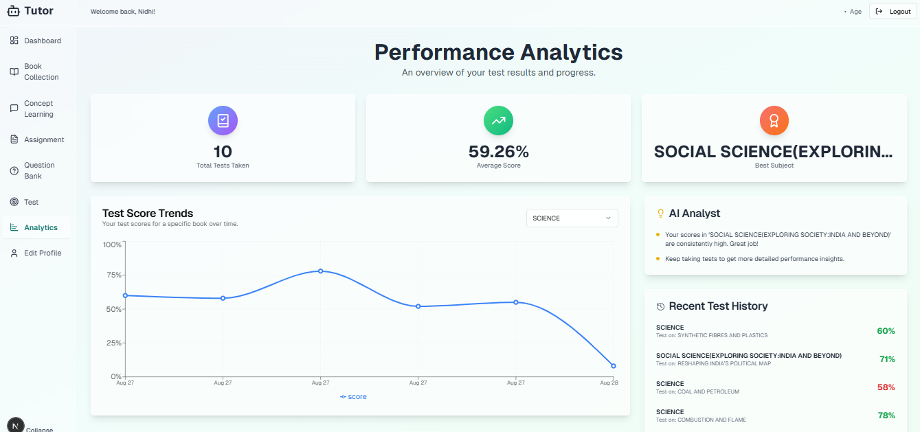 Reviewing Analytics and Progress
