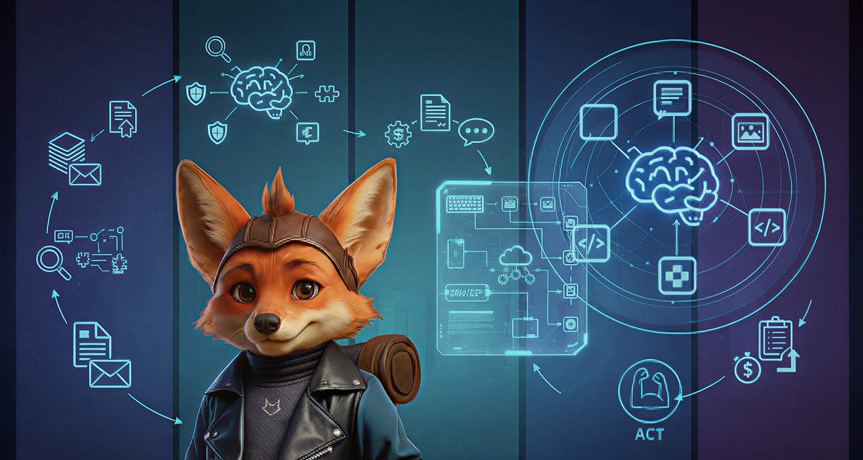 How GenAI-Enabled AI Workflow Functions