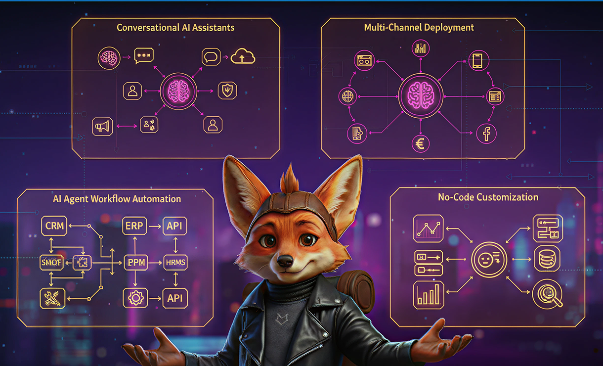 The Core Capabilities of AgenticAI