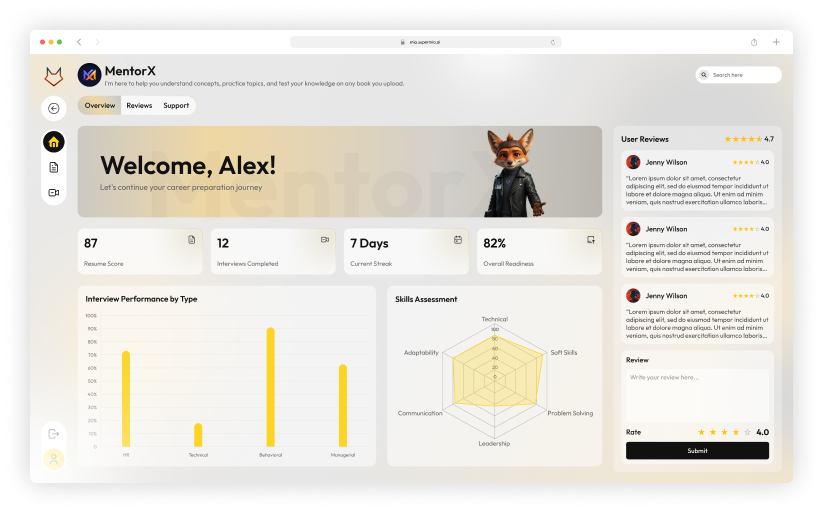 MentorX — Personalised Dashboard