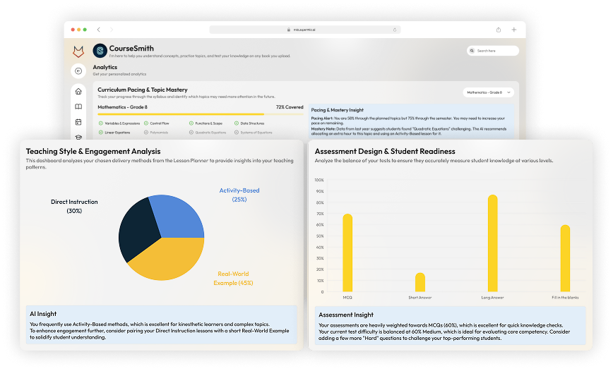 CourseSmith — Student Analytics
