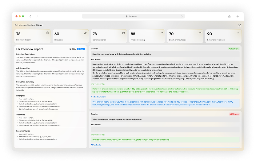 MentorX — Instant Interview Report
