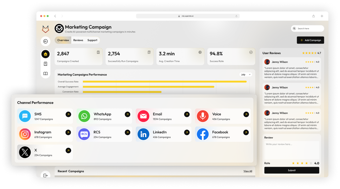 Meet MIA: Your AI Campaign Manager