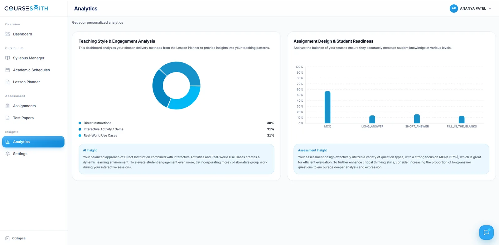 CourseSmith — Teaching style and assessment design analytics