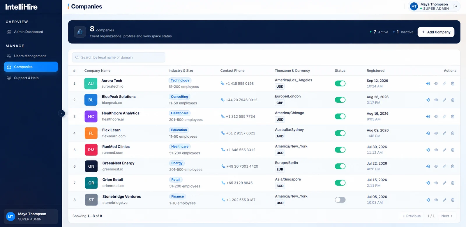 IntelliHire Companies: client organizations with industry, size, timezone, currency and active status