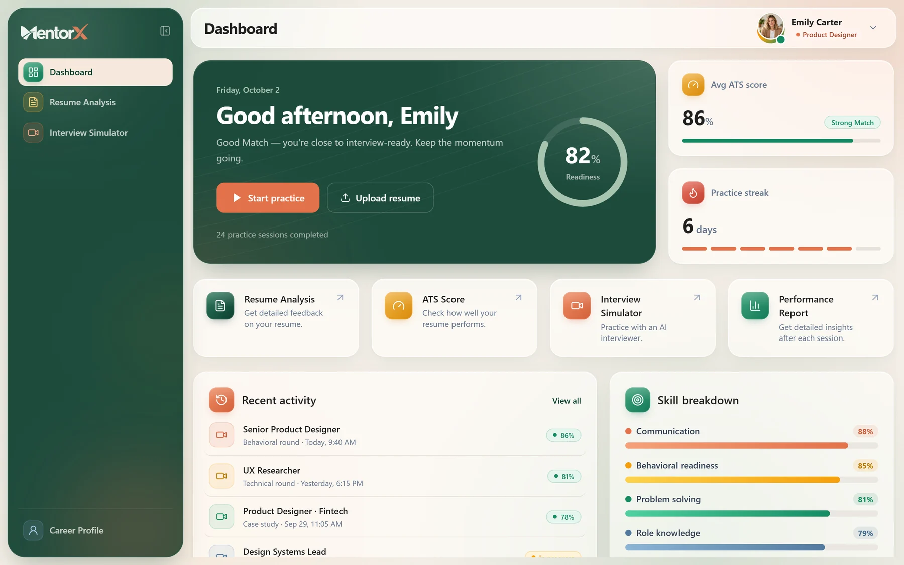 MentorX - Personalised Dashboard