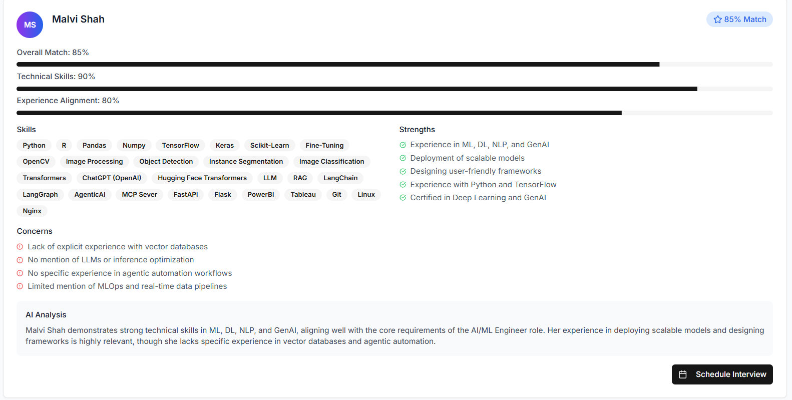 andidate Insight Generation andidate Insight Generation
