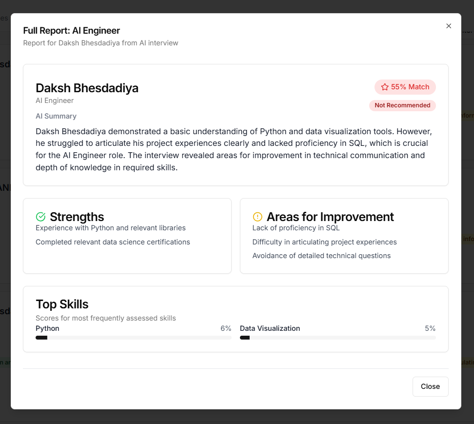 Scorecards & Reports Scorecards & Reports